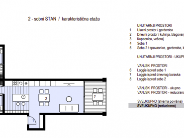 DVOSOBNI STAN ZADAR PROJEKT BELAVIŠTA