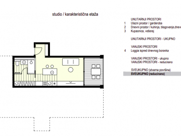 STUDIO APARTMAN ZADAR PROJEKT BELAVIŠTA