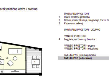 STUDIO APARTMAN ZADAR PROJEKT BELAVIŠTA