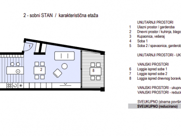 2-sobni stan na odličnoj lokaciji