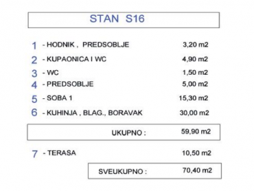 LUKSUZNI STAN U NOVOGRADNJI