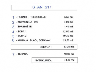 LUKSUZNI STAN U NOVOGRADNJI