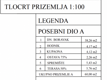 Novogradnja: Dvojna kuća sa bazenom, Poreč