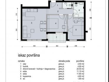 Allogio Omiš, 54,40m2