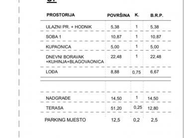 Stanovanje Komarna, Slivno, 80,20m2