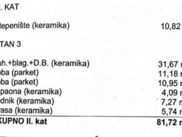 APARTMAN U NOVOGRADNI - PRIZEMLJE S OKUĆNICOM -  ČIŽIĆI 