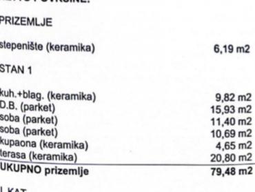 APARTMAN U NOVOGRADNI - PRIZEMLJE S OKUĆNICOM -  ČIŽIĆI 