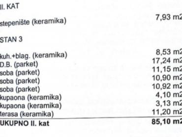 APARTAM OTOK KRK - POGLED MORE