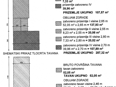 Casa Trešnjevka, Trešnjevka - Sjever, 99m2