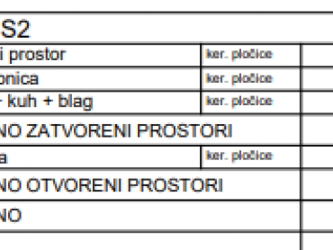PRIMOŠTEN- STUDIO APARTMAN U PRIZEMLJU- BAZEN+TOP POGLED