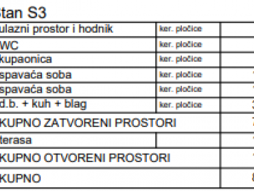 PRIMOŠTEN- PRIZEMLJE U NOVOGRADNJI- BAZEN+TOP POGLED