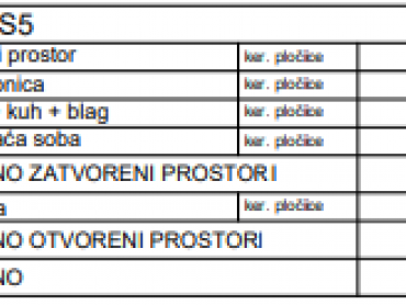 PRIMOŠTEN- STAN NA 1.KATU / GARAŽA, SPREMIŠTE, TOP POGLED
