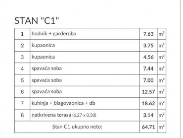 Novogradnja Peroj (C1 - PRIZEMLJE)
