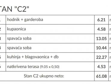 Novogradnja Peroj (C2 - PRIZEMLJE)