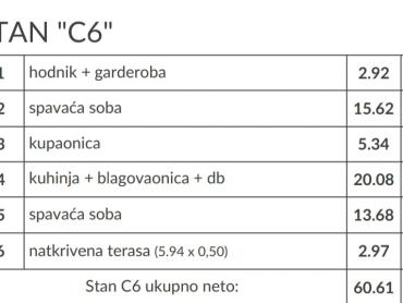 Novogradnja Peroj - STAN C6 (2.KAT)