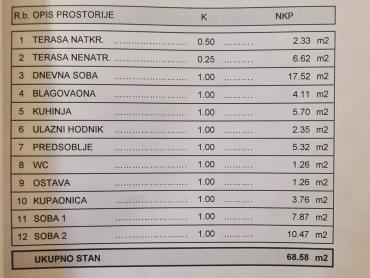 Sveti Duh, prekrasan trosoban sa velikom terasom i garažom