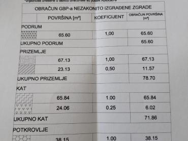 PAKOŠTANE - PRILIKA!! DVOJNA KUĆA S TRI STANA I VELIKIM VRTOM