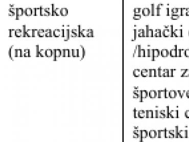 Investicijska Prilika uz Lječilište