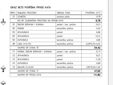 Allogio Valdebek, Pula, 54,98m2